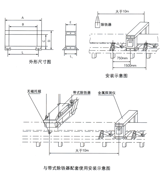 GJT-2F金屬探測(cè)系列