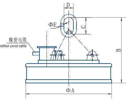 MW03系列吊運(yùn)鋼坯、板坯用和翻轉(zhuǎn)板坯用起重電磁鐵