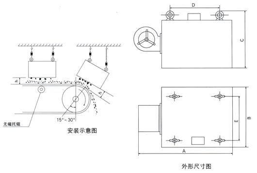 RCDA系列風冷式懸掛電磁除鐵器