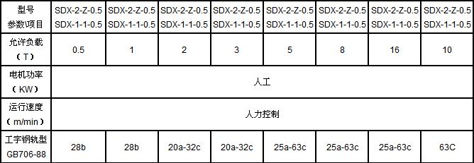 產品裝置